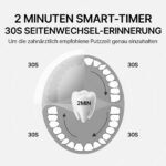 Elektrische Zahnbürste Pro / Schallzahnbürste / USB-Aufladbar / Wasserfest / 5 Programme / 6 Bürstenaufsätze / Mit Schutzhülle - Image 11