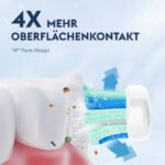 Ersatzbürsten für elektrische Zahnbürste, 3 Stück, Weiche und abgerundete Borsten, Passend für alle Snapbuy Zahnbürsten - Image 2